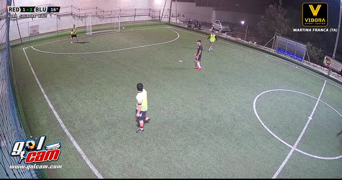Dribbling 