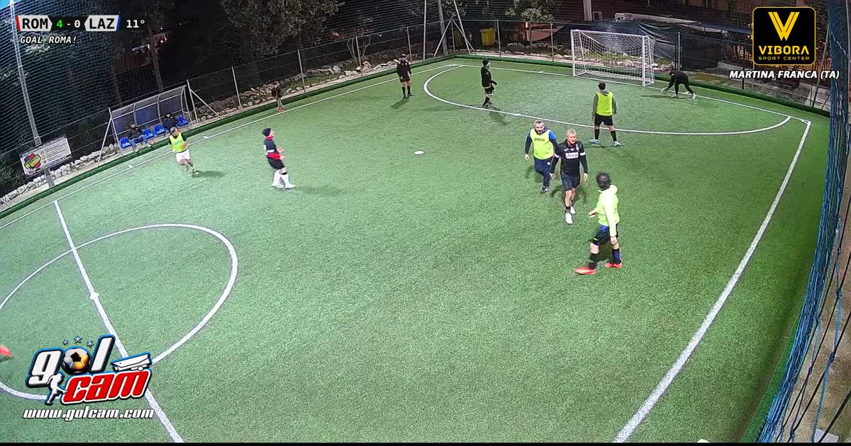 Ritorno al goal