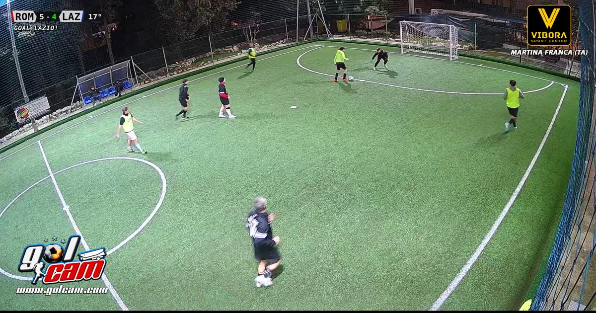 Dribbling e Destro