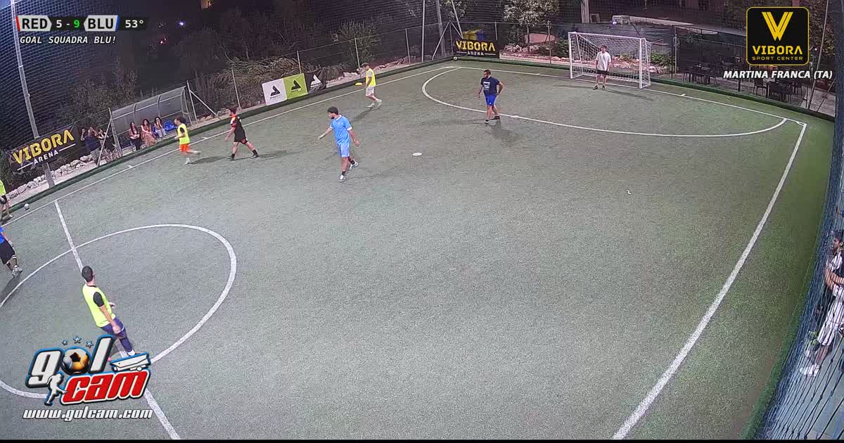 Dribbling 