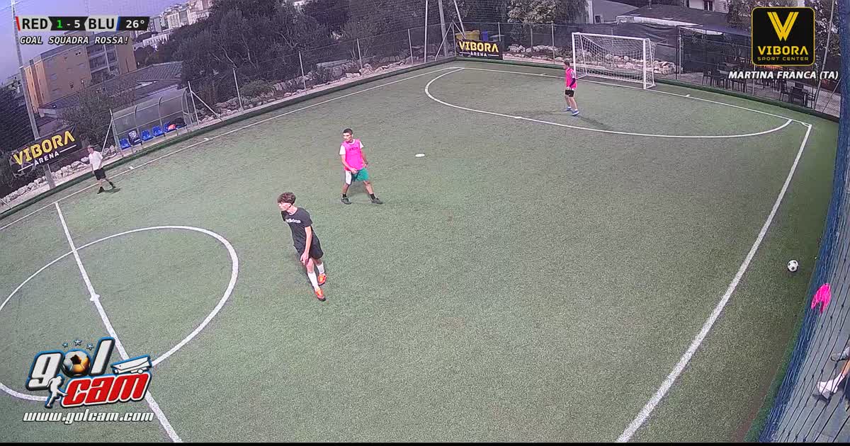 Golllllllllll