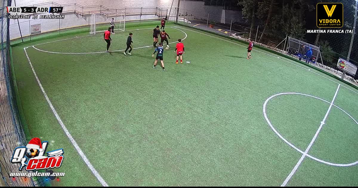 Under 15