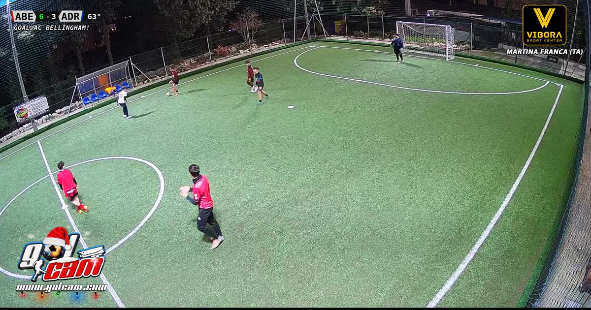 Under 15