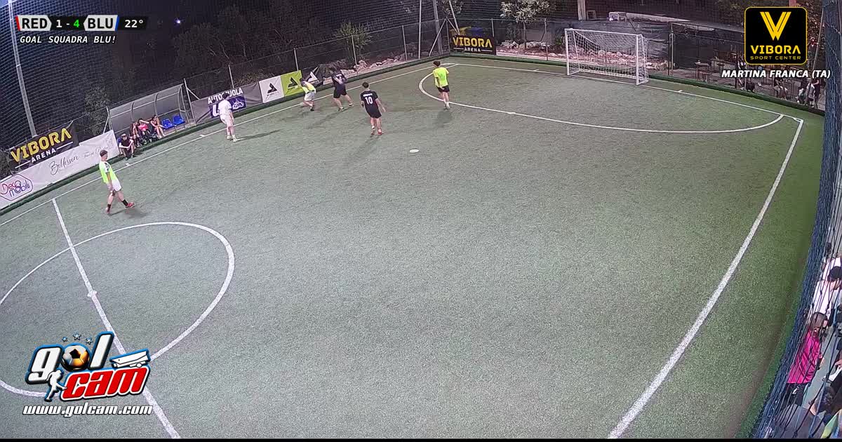 Golllllllll