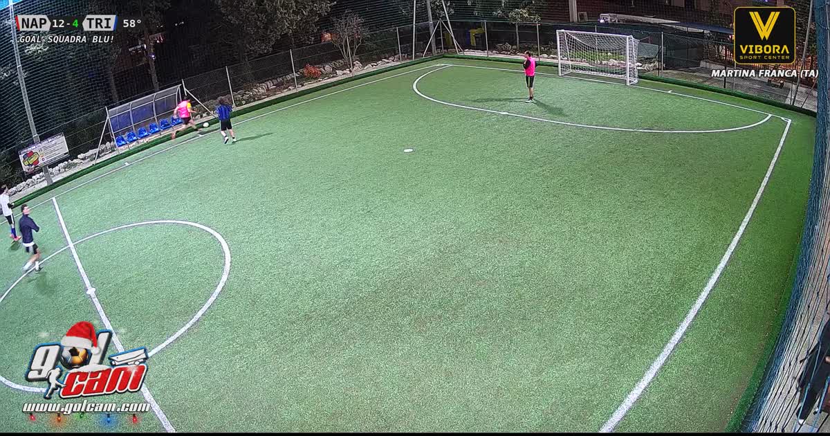 Anticipo e Gol
