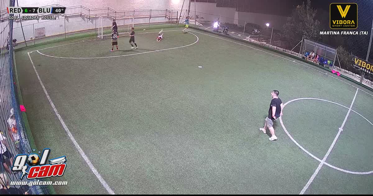GOAL 13 MIMMO
