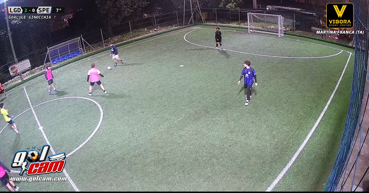 rabona