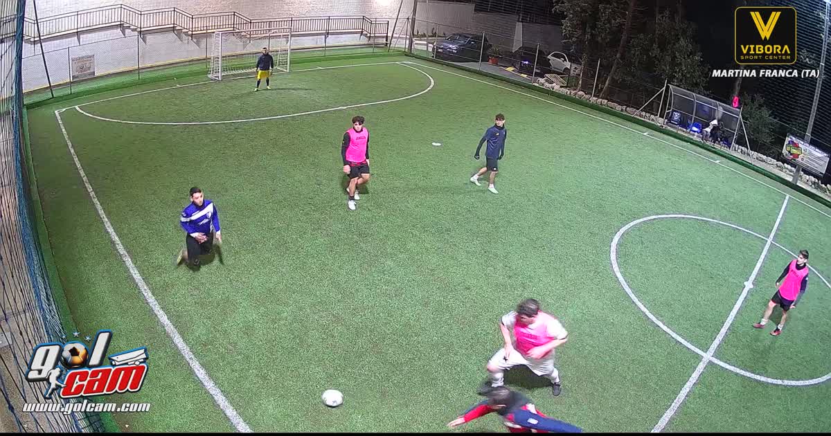 Dribbling 