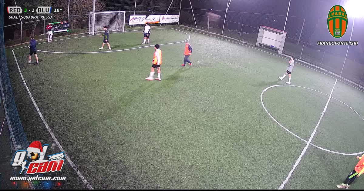 gollll