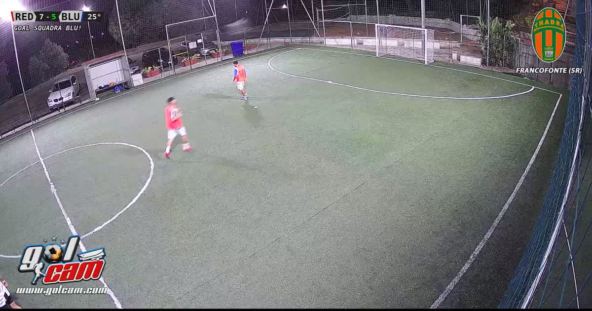 Goal sbilanciato