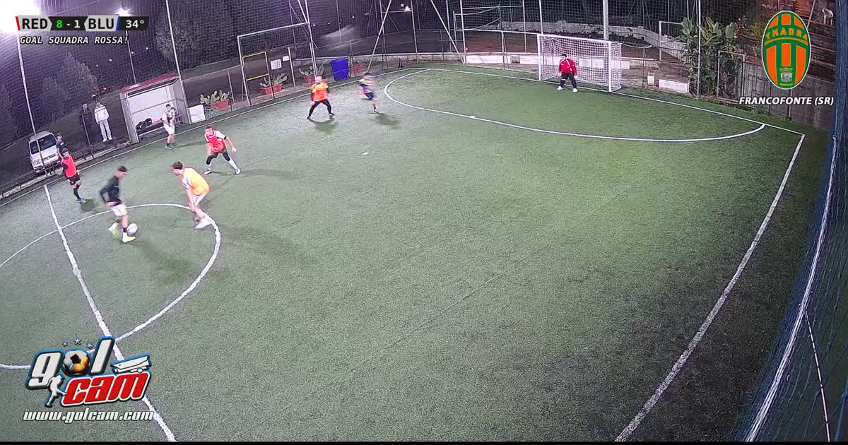 GOAL 2