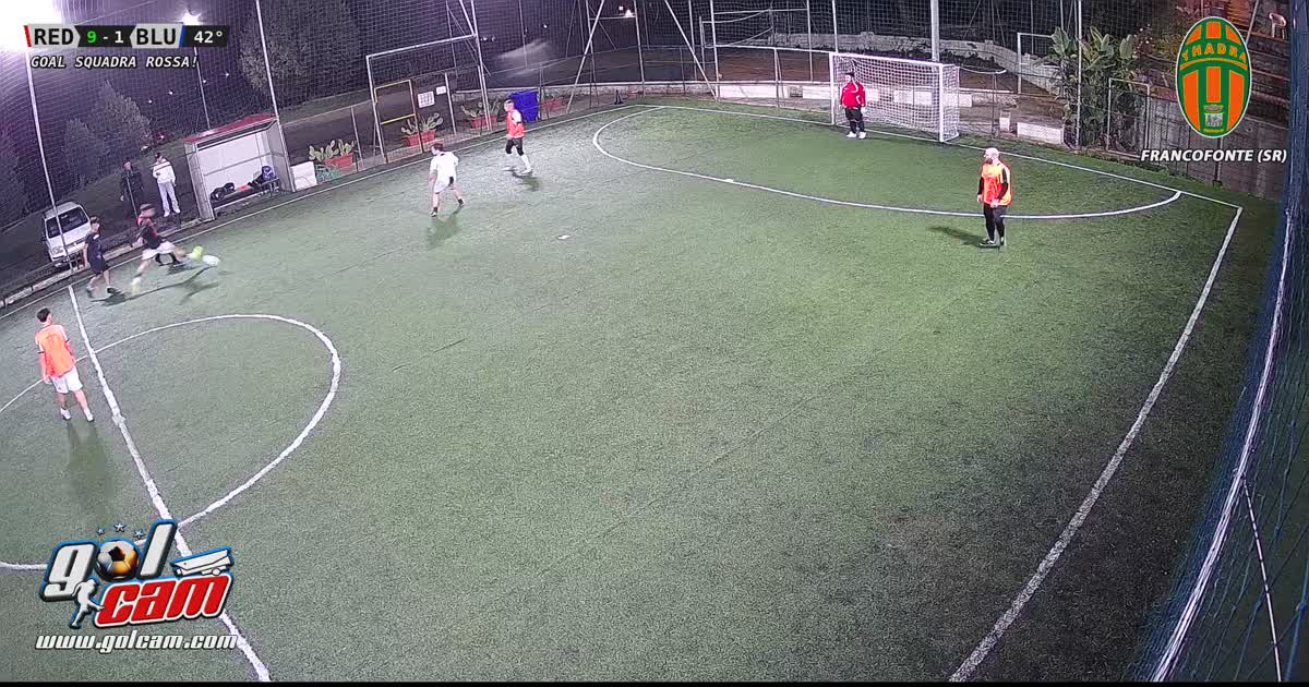 GOAL 3