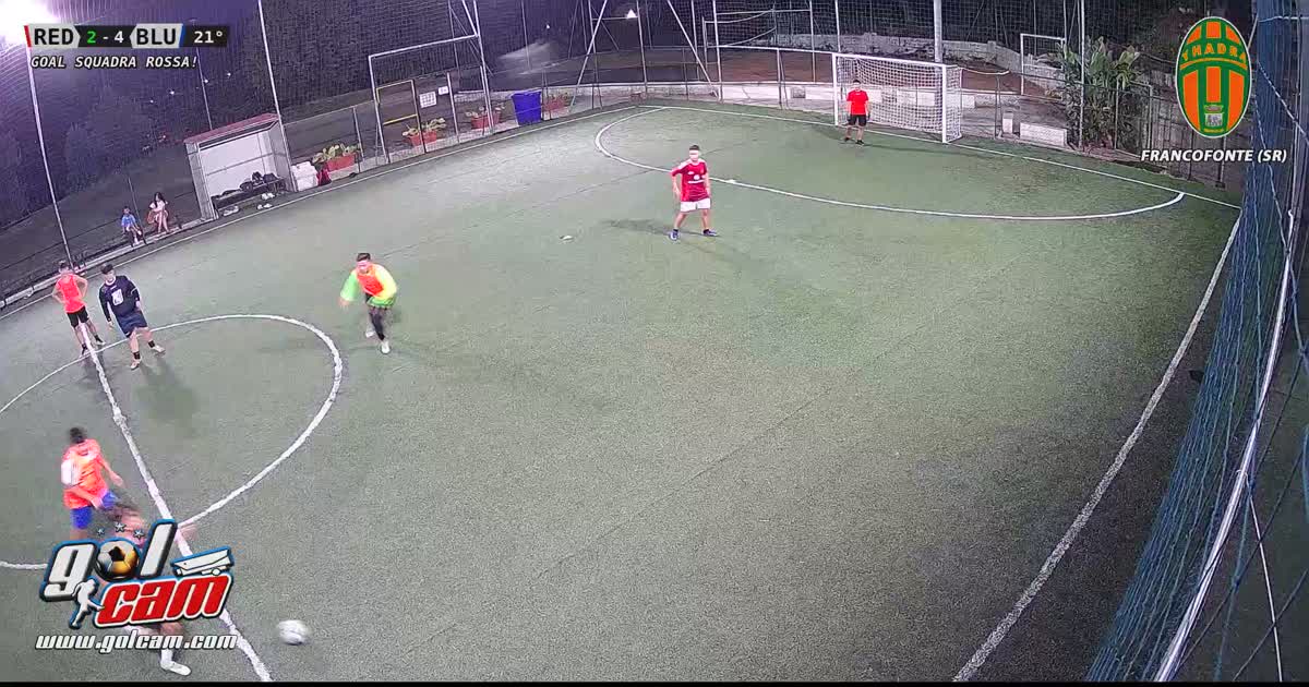 Gollllllll