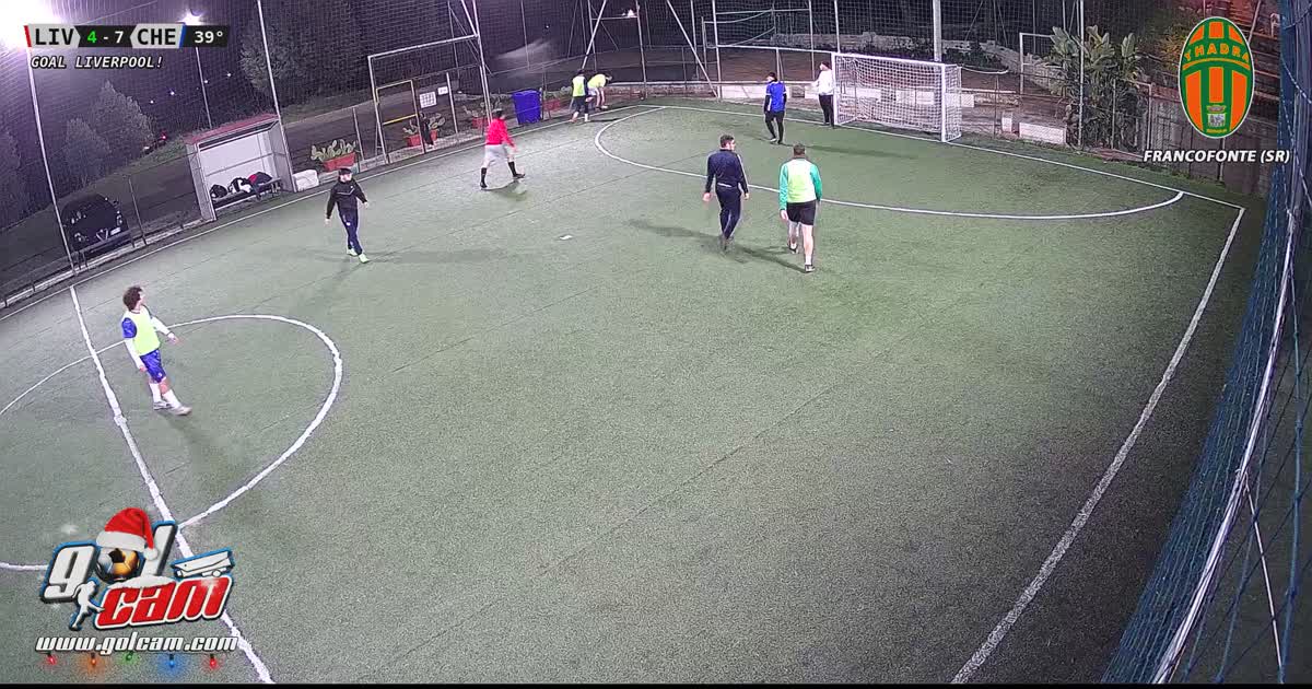 Gollllllllll