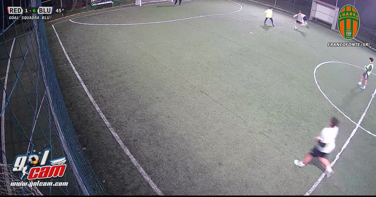 golllllll