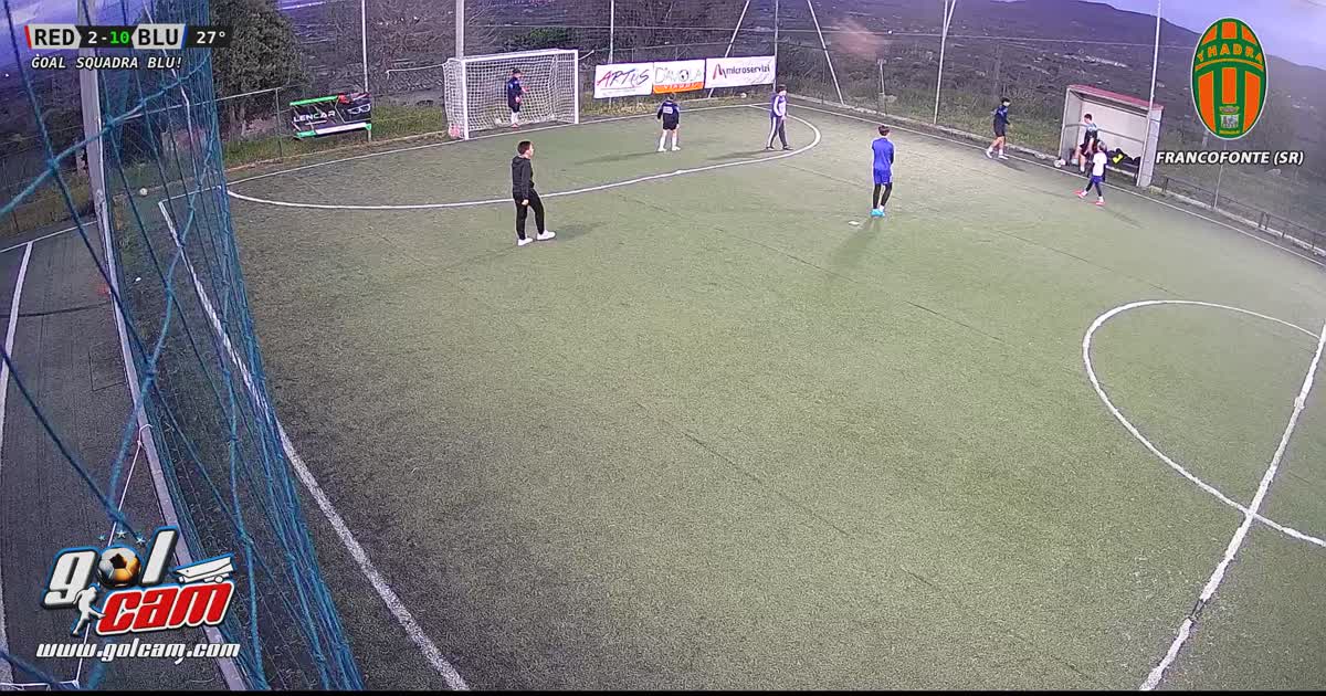 Dribbling 