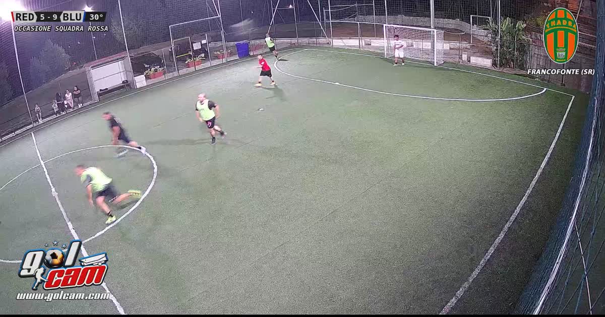 Azione